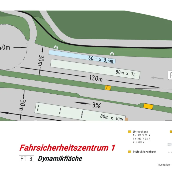 FSZ 1 Dynamikfläche