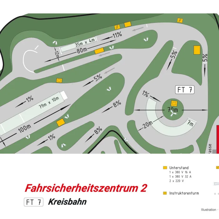 FSZ 2 Fahrtechnikpiste 7 Kreisbahn